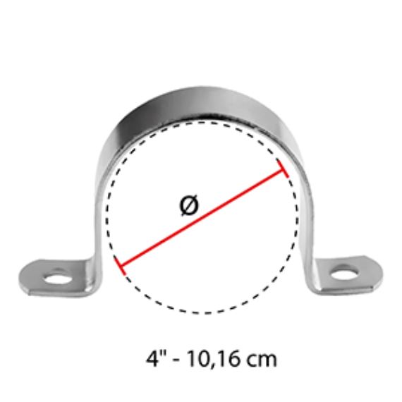 Grampa  Abrazadera Omega De 4 Pulgada  X 50 Unidades